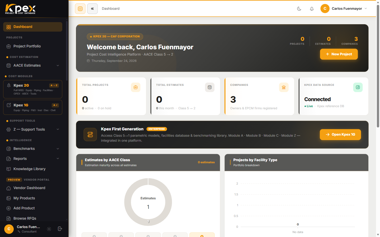 Kpex overview